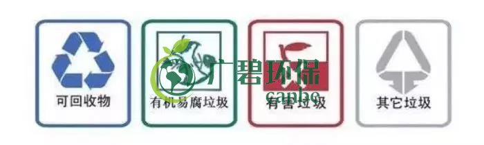 佛山也將啟動生活垃圾分類！佛山垃圾分類分成哪幾類？(圖3)